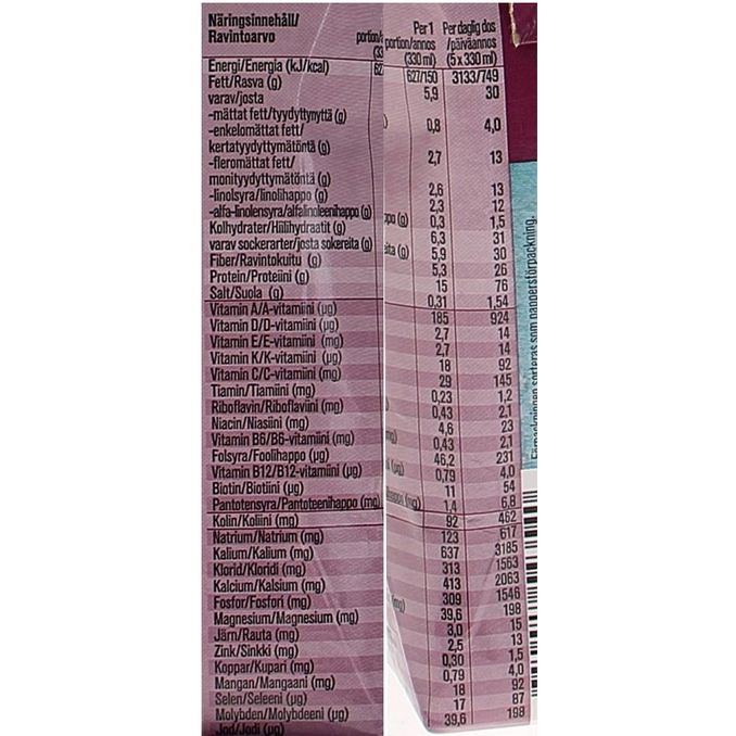 Tuotteen ravintosisältö: Ateriankorvike Suklaa 12-pack