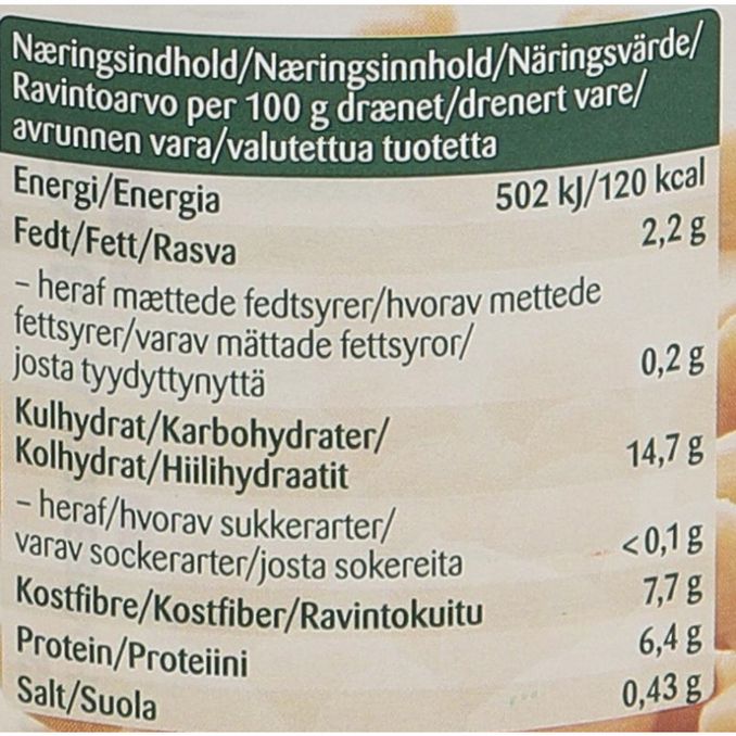 Bonduelle Kikärtor