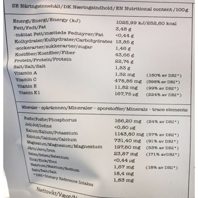 Nordic Superfood Brännässla Grönkål Mynta Pulver