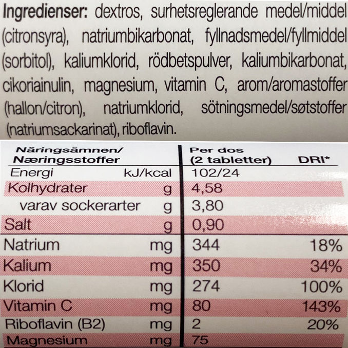 Natuvital Vätskeersättning Hallon & Citrus