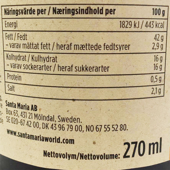 Næringsindhold Grillolie Honning