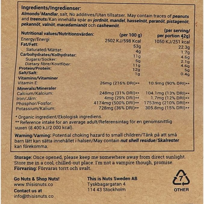 This is nuts Mandlar "Salty Almonds"
