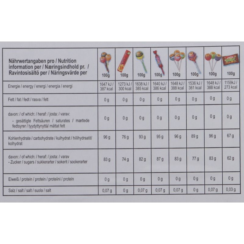 Chupa Chups Joulukalenteri 2021, 24 Türchen, Chupa Chups | Matsmart