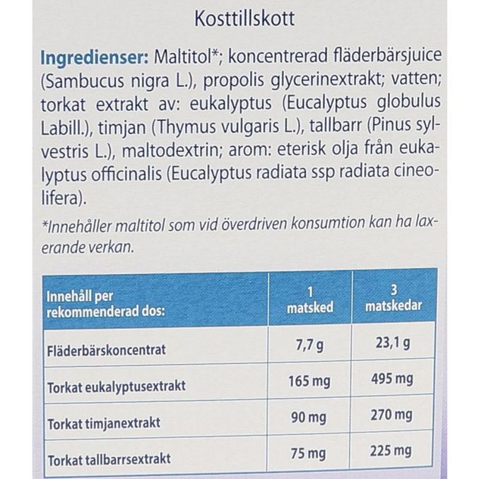 Ortis Propex Mixtur Mun & Svalg