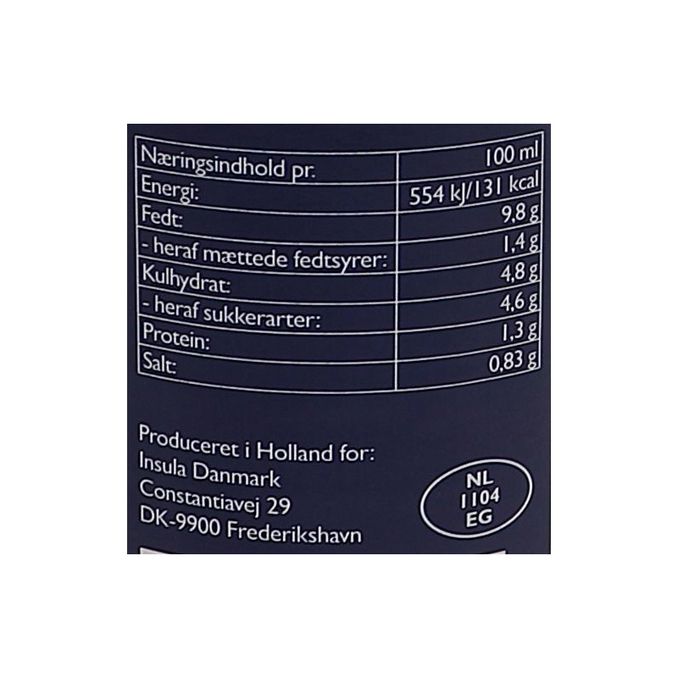 Næringsindhold Bornholms Fiskesauce m. tomat & basilikum