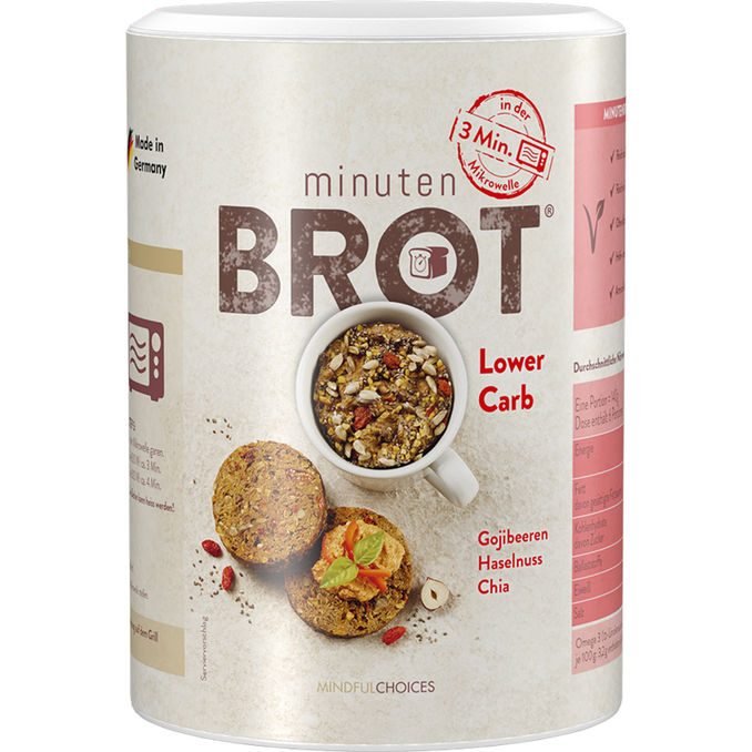 Minutenbrot Lower Carb
