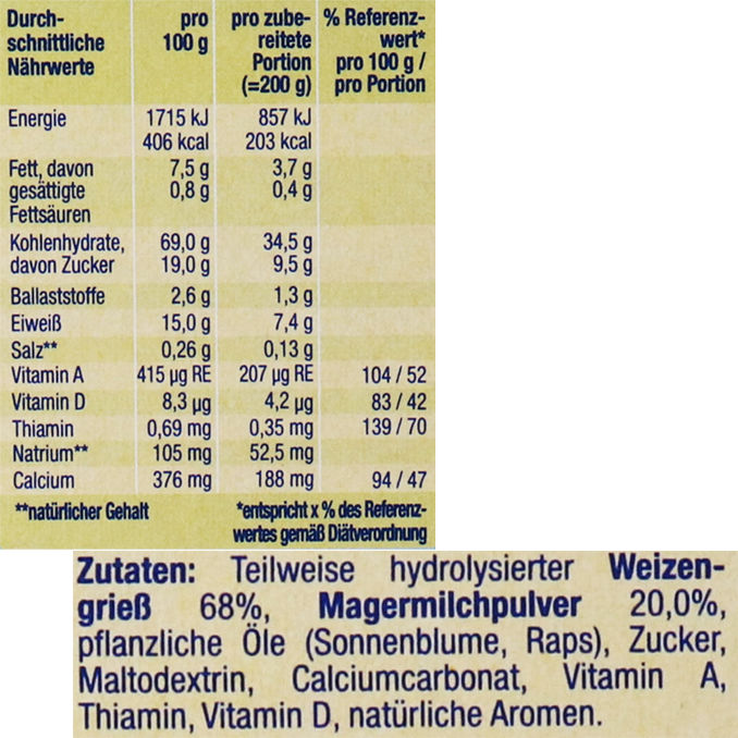 Zutaten & Nährwerte: Milchbrei Weizengrieß