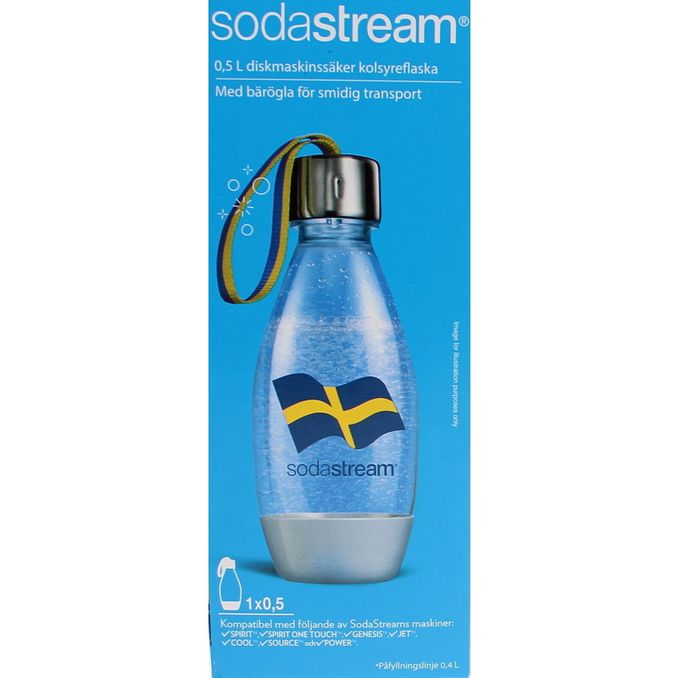 Tuotteen ravintosisältö: Sodastream Pullo Ruotsi 0,5L
