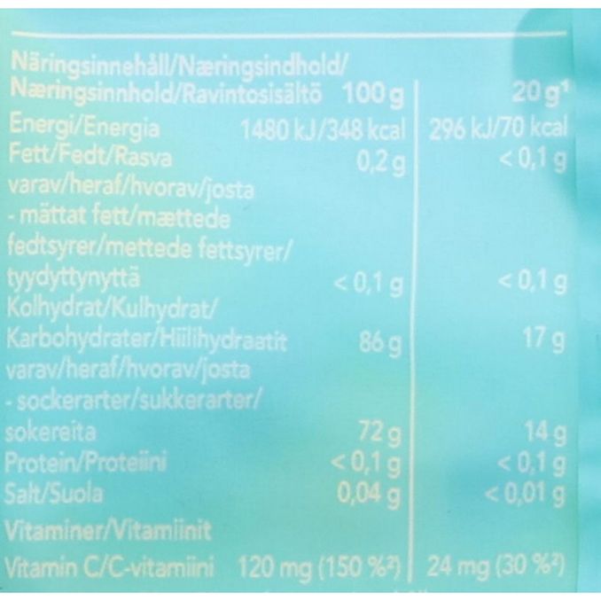 Näringsinnehåll Vicks Soft Drops Citron C-vitamin 