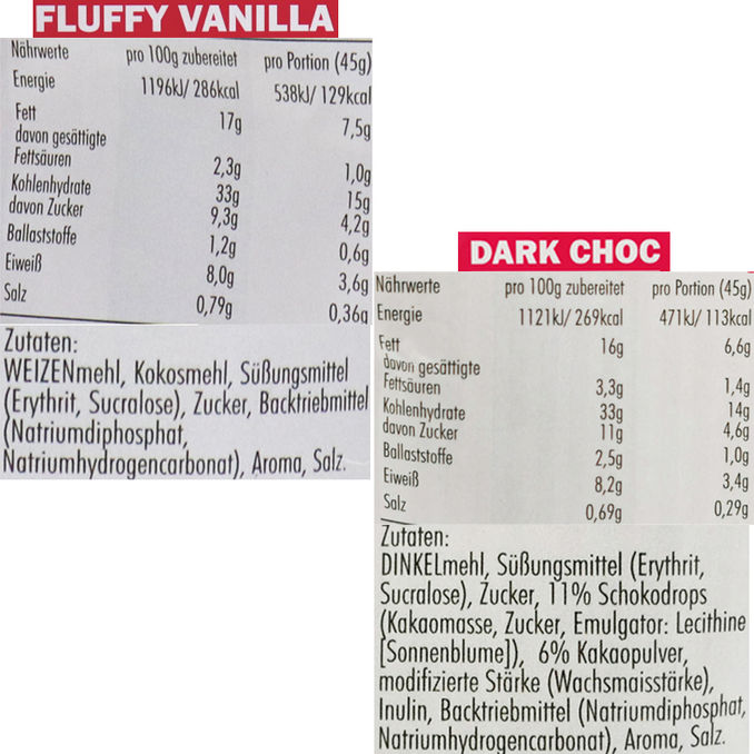 Zutaten & Nährwerte: Muffin-Set Fluffy Vanilla & Dark Choc