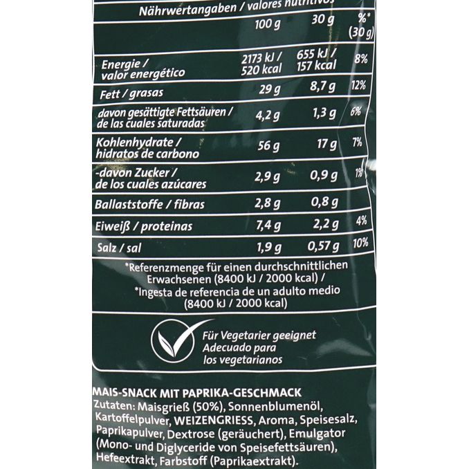 Zutaten & Nährwerte: Paprika Ecken