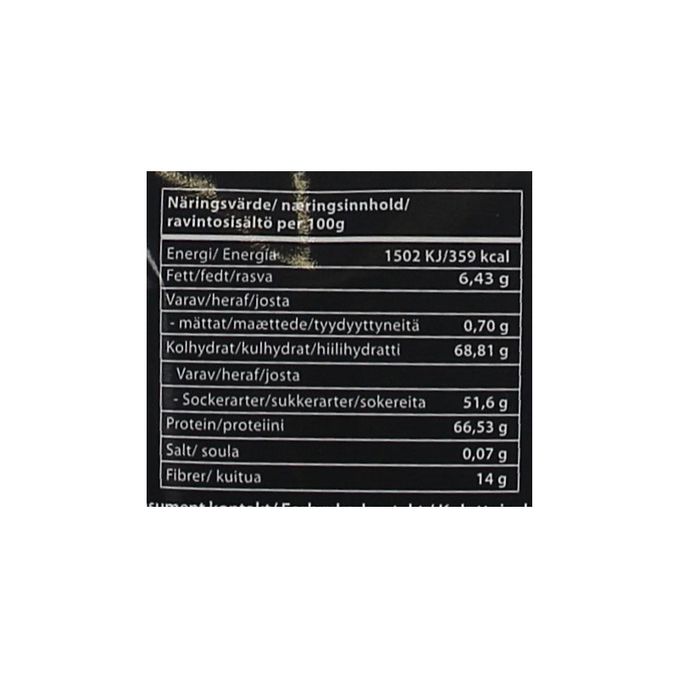 Wholesale Inkabär