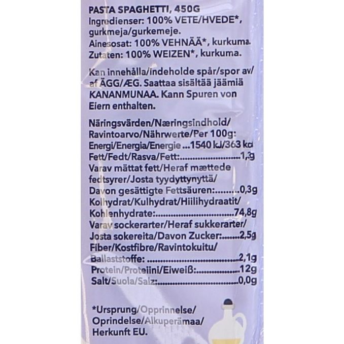 By Motatos Pasta Spaghetti