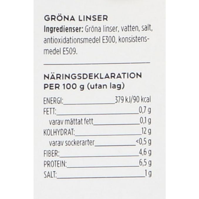 Zeta Gröna Linser