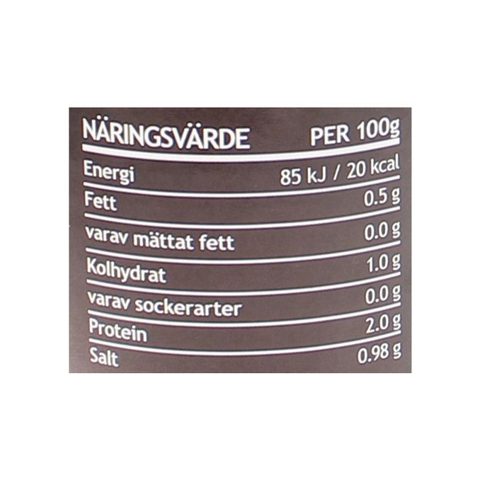 Näringsinnehåll Vit Sparris