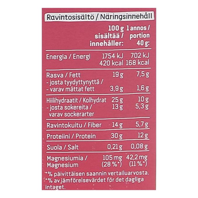 Dr. Oetker Proteiinimysli Suklaa & Pähkinä