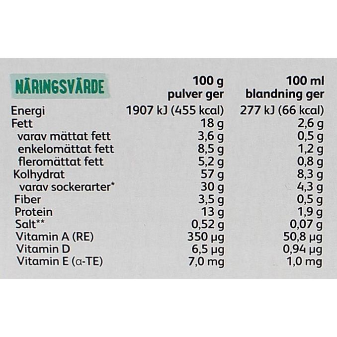 Semper Fullkornsvälling 1 år 6-pack