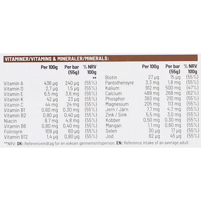 12-pak Bodylab Diet Meal Bar Chocolate Chip Sugar Free 55g 