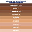 Näringsinnehåll bareMinerals Performance Wear Powder Foundation - Oak 20 