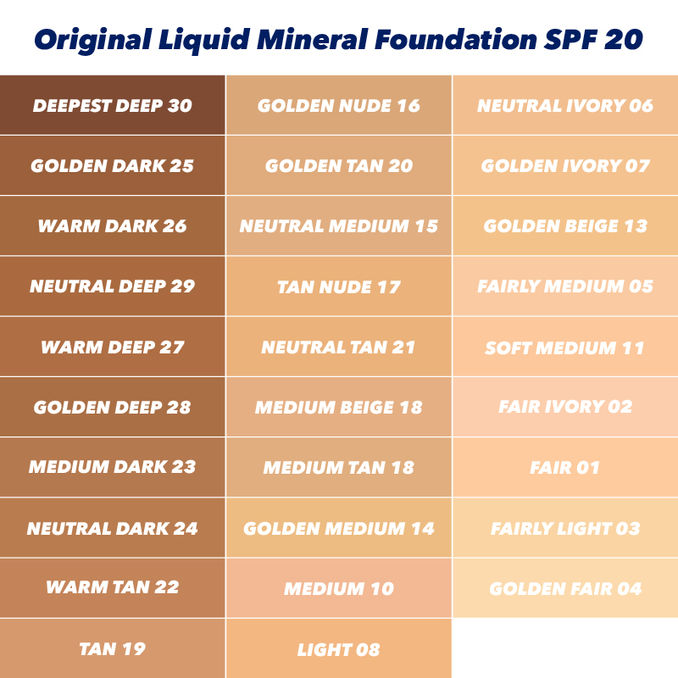 Tuotteen ravintosisältö: Meikkivoide Original Liquid Mineral Foundation SPF 20 Light 08 