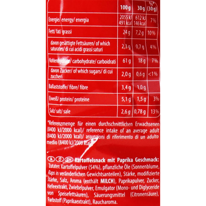 Zutaten & Nährwerte: Jumpys Paprika