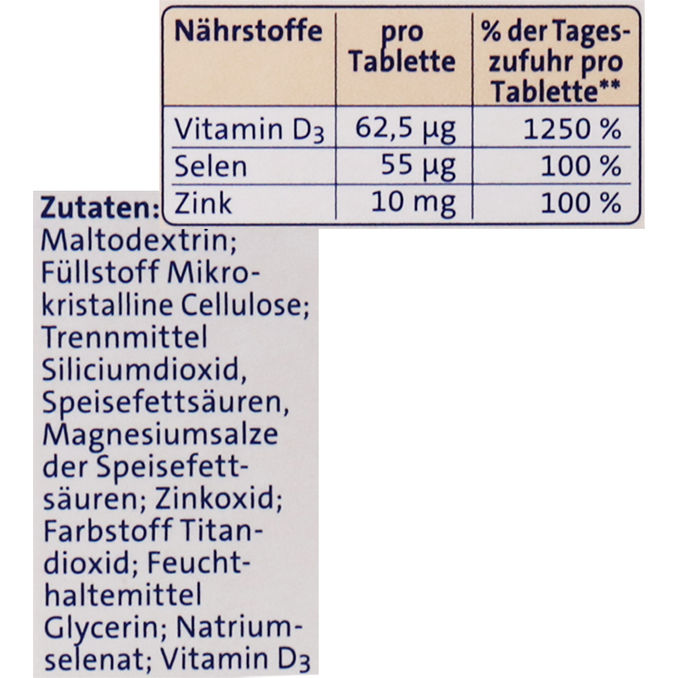 ABTEI Vitamin D3
