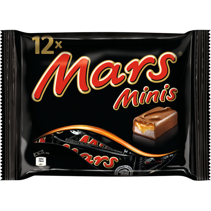 Mars Minis