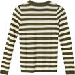 Pierre Robert Langærmet Uldtrøje Dark Olive Str 122-128
