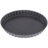 chg INFO:Quiche- und Kuchenform Budget