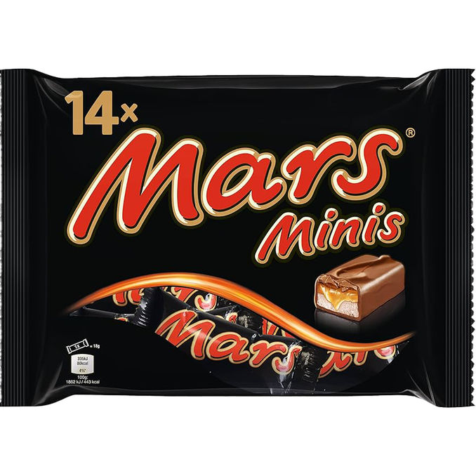 Mars Minis
