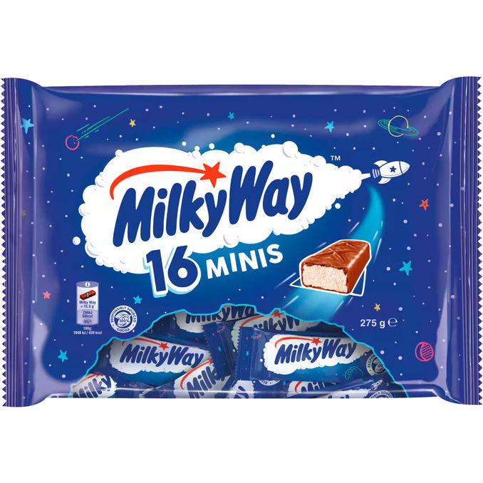 Milky Way Minis