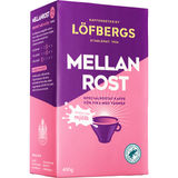 Löfbergs Bryggkaffe Fika