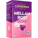 Löfbergs Kahvi Fika