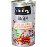 D`Aucy Linsen