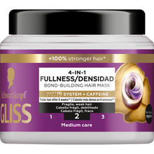 Gliss 4-in-1 Fullness Hårkur