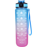Sthlm Hydra Bottle Vesipullo Motivation Light Pink & Light Blue 1 L