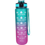 Sthlm Hydra Bottle Vesipullo Motivation Turquoise &Pink 1 L