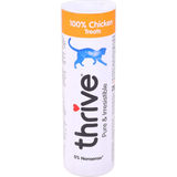 Thrive Kissan Makupalat Kananrinta