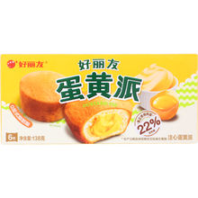 Custard Egg Pies