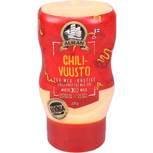 Tex Mex Sauce